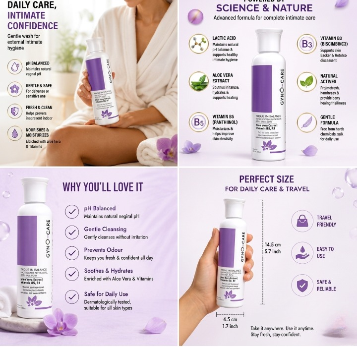 GYNO CARE Daily Intimate Hygiene Moisturizer PH Balanced Care For Women With Aloe Vera And Vitamins GYNO CARE Daily Intimate Hygiene Moisturizer PH Balanced Care For Women With Aloe Vera And Vitamins