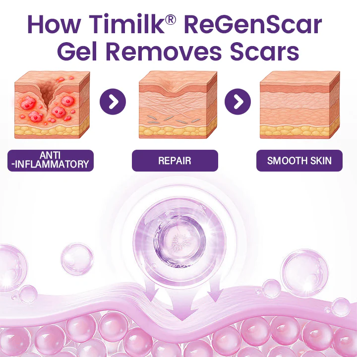 Timilk Regenscar Stem Cell Scar Gel 20g Triple Action Formula For Old And New Scars Surgical Marks Skin Renewal Timilk Regenscar Stem Cell Scar Gel 20g Triple Action Formula For Old And New Scars Surgical Marks Skin Renewal